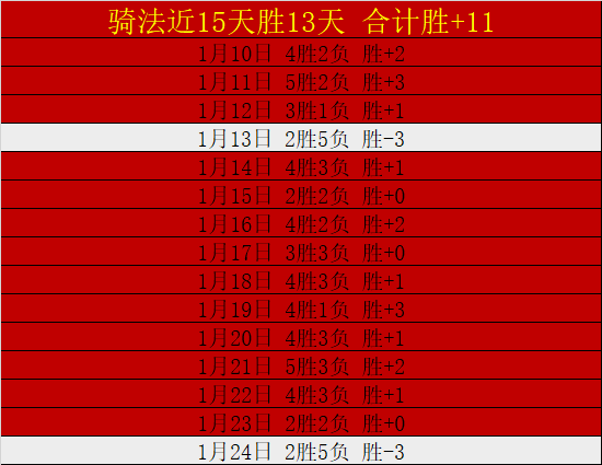拜仁,翻盘失败,凯恩进球无,kaiyun·开云（中国）,kaiyun·开云（中国）官方,kaiyun·开云（中国）官网,kaiyun·开云（中国）入口,kaiyun·开云（中国）登录