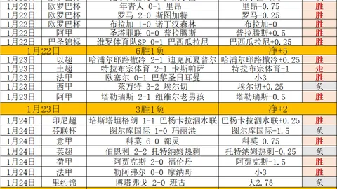 谢丽君成为中超首位女性裁判，精彩赛事见证里程碑