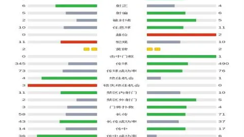 曼联标王2500万欧，球探现场考察科莫边锋迪奥能力